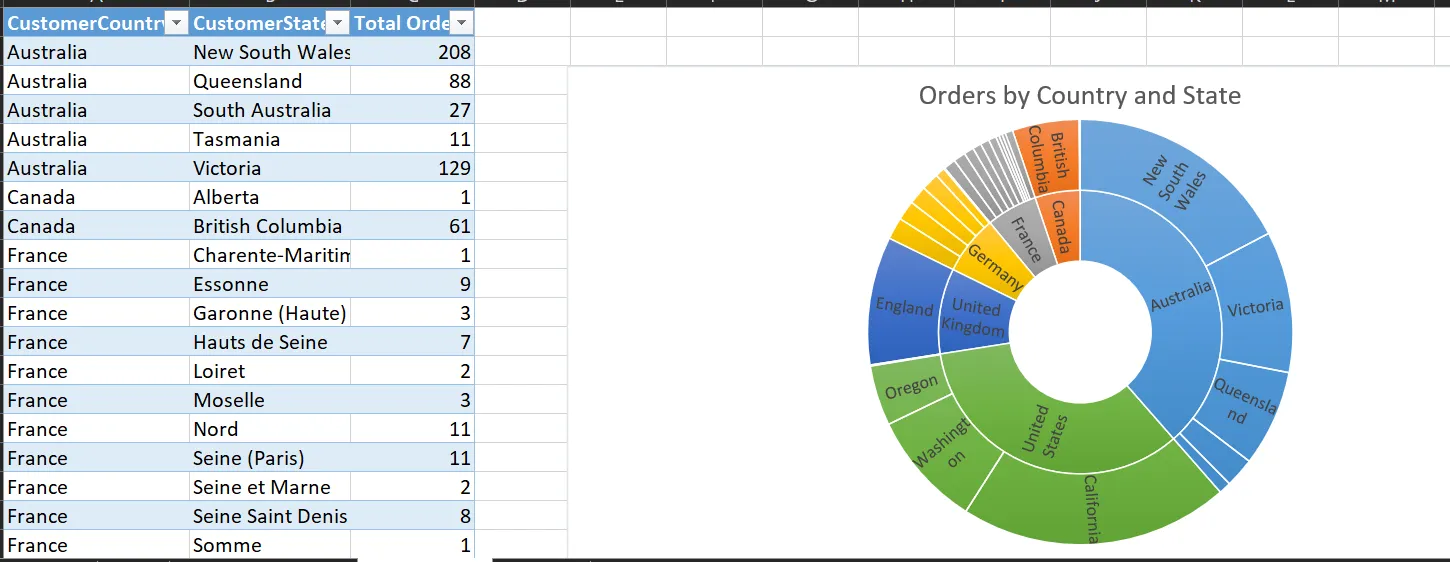 Data Entry Screenshot 2