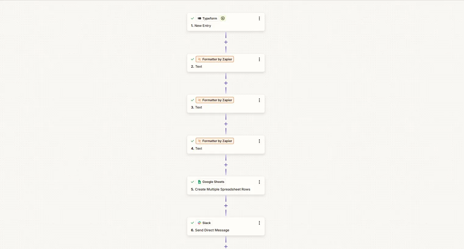 Typeform to Sheets + Slack Automation
